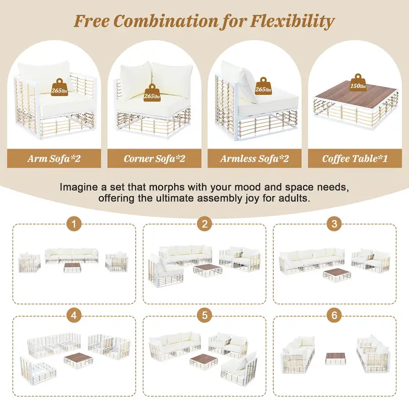 7 Piece Patio Furniture Set, All-Weather Conversation Furniture Set, Patio Sectional Sofa Set with Cushions and Coffee Table