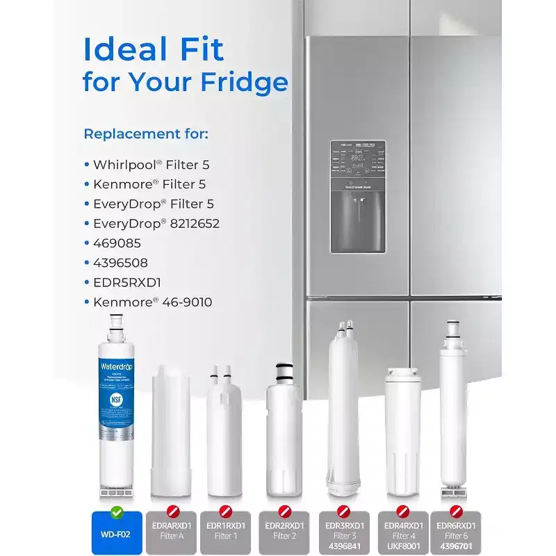 Waterdrop 4396508 Refrigerator Water Filter Replacement for Everydrop Filter 5, EDR5RXD1, Whirlpool WF-NLC240V, 4396510, NLC240V(1 Pack)