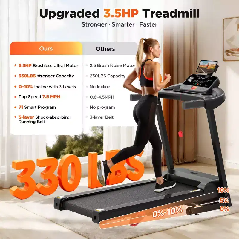 330lbs Folding Treadmill w/ 3.5HP Motor,64+7 Programs,Incline Treadmill for Home,7.5MPH,APP Control&Dual Speakers,Portable Walking Jogging Treadmill