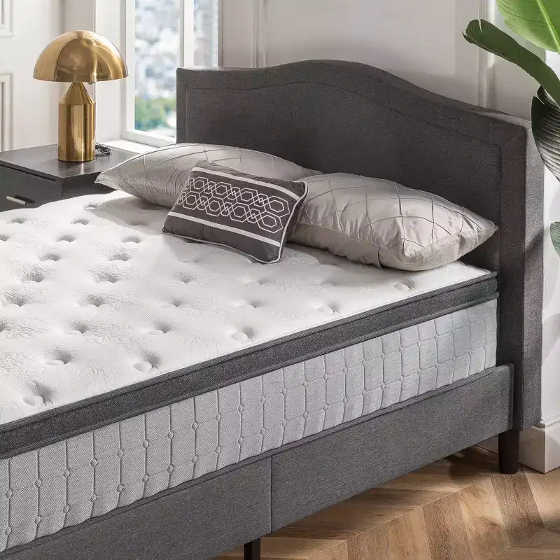 Euro Box Top Hybrid Mattress – Twin (39
