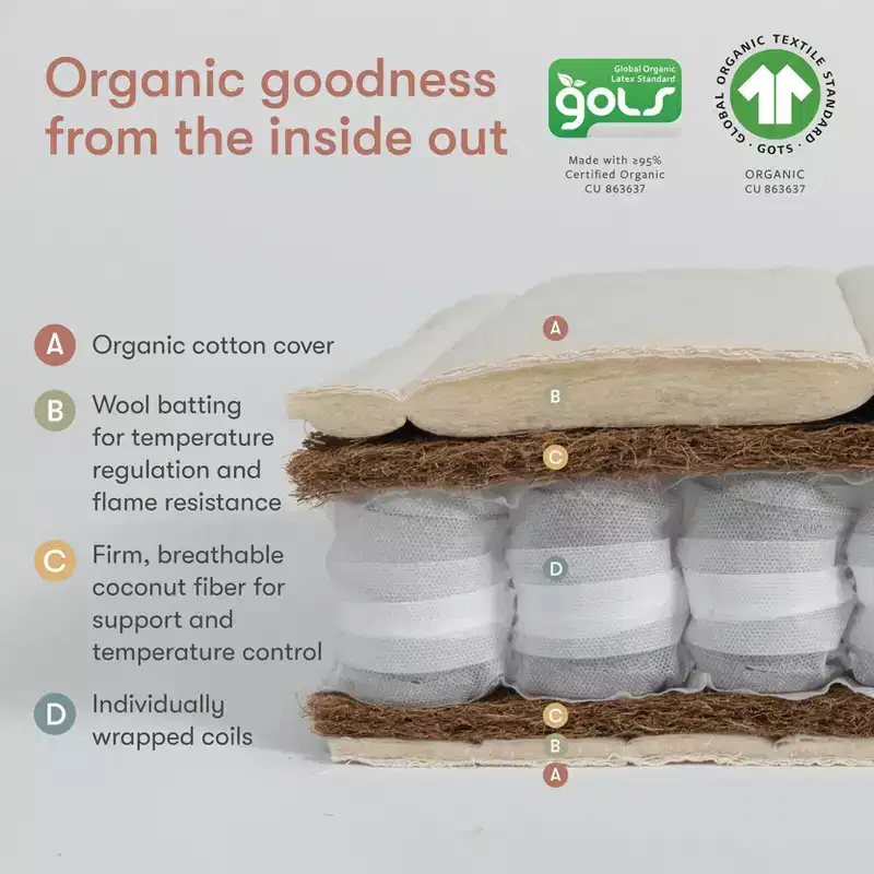 Babyletto Babyletto x Avocado Organic Crib Mattress 2-Stage and 100% Nontoxic - White