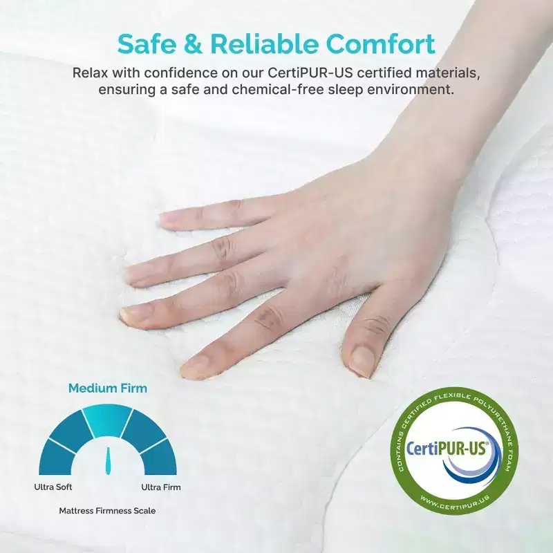Serweet 14 inch 5-Zone Mattress
