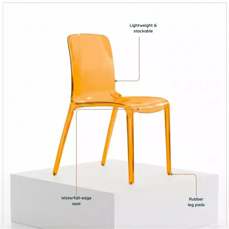 Clear Acrylic Dining Chair Set of 2 Stackable Waterfall Edge Lightweight 275 lbs