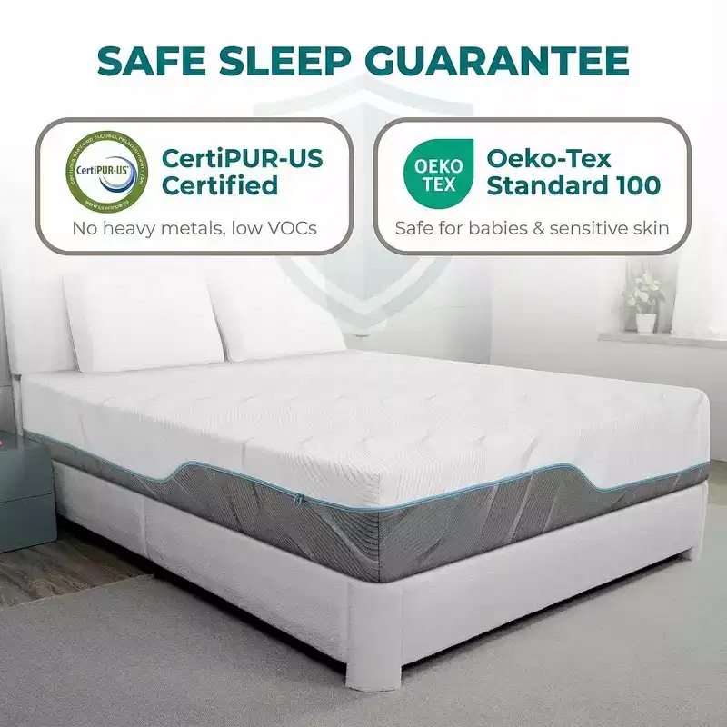 Firm Flippable Mattress Dual Side Medium Firm/Extra Firm Memory Foam Bed Mattress for Back Pain - Fiberglass-Free