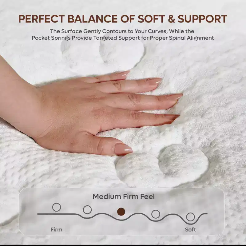 10/12/14 Tencel Gel Memory Foam Hybrid Mattress in a Box Medium-Firm for Motion Isolation