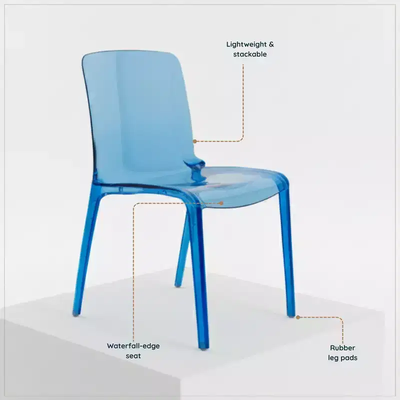 Clear Acrylic Dining Chair Set of 2 Stackable Waterfall Edge Lightweight 275 lbs