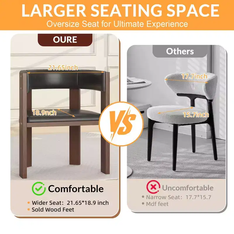 Upholstered Dining Chairs, Modern Fabric Dining Room Kitchen Side Chair with Padded Seat and Wood Legs