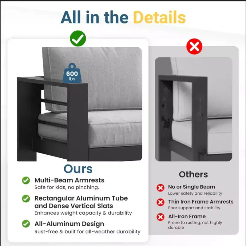 2-Pack 28 All-Weather Aluminum Patio Armchairs with Thick Cushions