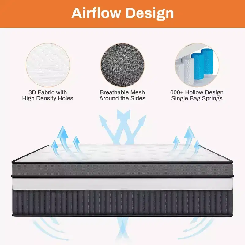 King Mattress, 14in Memory Foam Mattress, Bed in a Box, Medium Firm, Zoned Pressure Relief, Certified Safe Foams, Breathable & Cooling Mattress