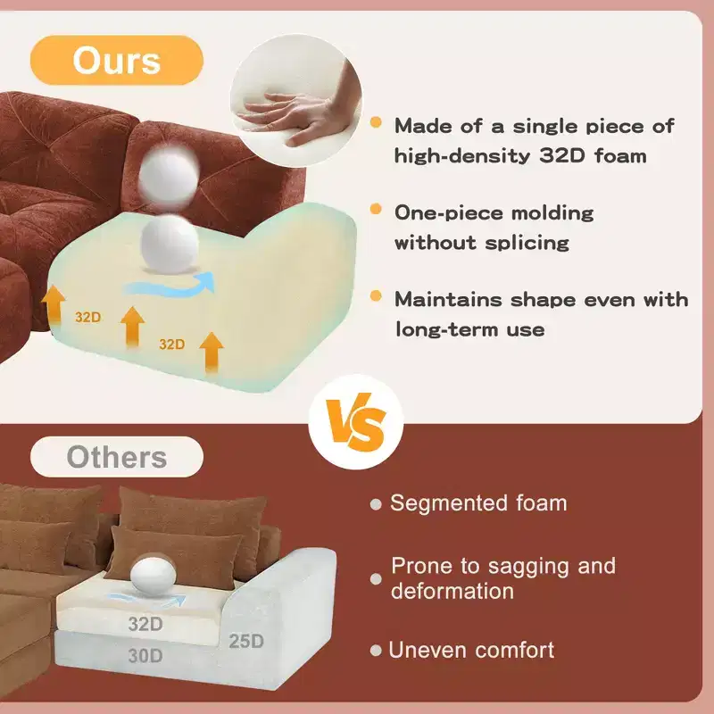 Clihome 110Boneless Sofa With Tufted,Soft Velvet Fabric,Modular Sectional Sofa,32D High Density Sponge,Anti-Slip Design,Ergonomic Design Bottom