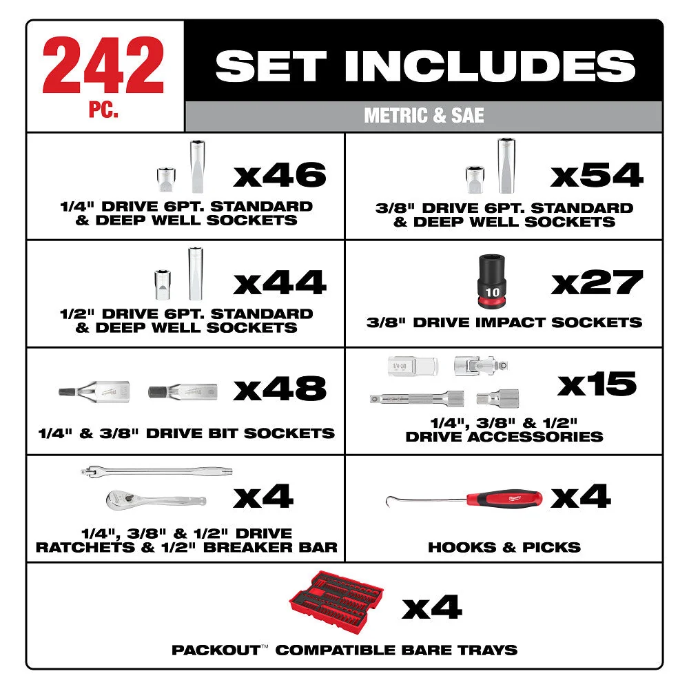 Metric/SAE Ratchet & Socket Set with Storage Trays 242-Piece