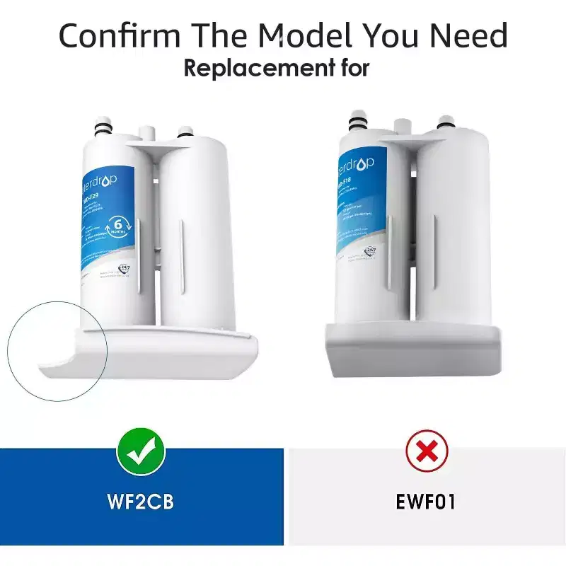 Waterdrop Replacement for Frigidaire and Electrolux WF2CB, PureSource2, NGFC 2000, FC100, Kenmore 9916, EWF2CBPA,Refrigerator Water Filter(1)